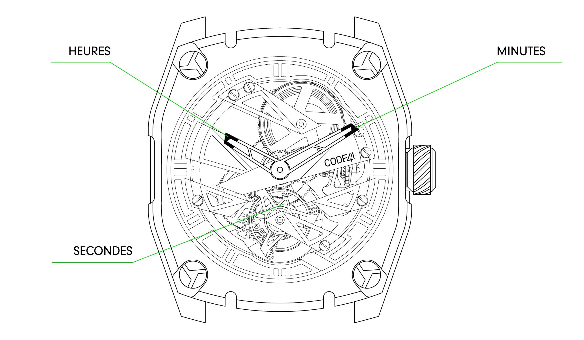 tourbillon-user-guide_explications-fr