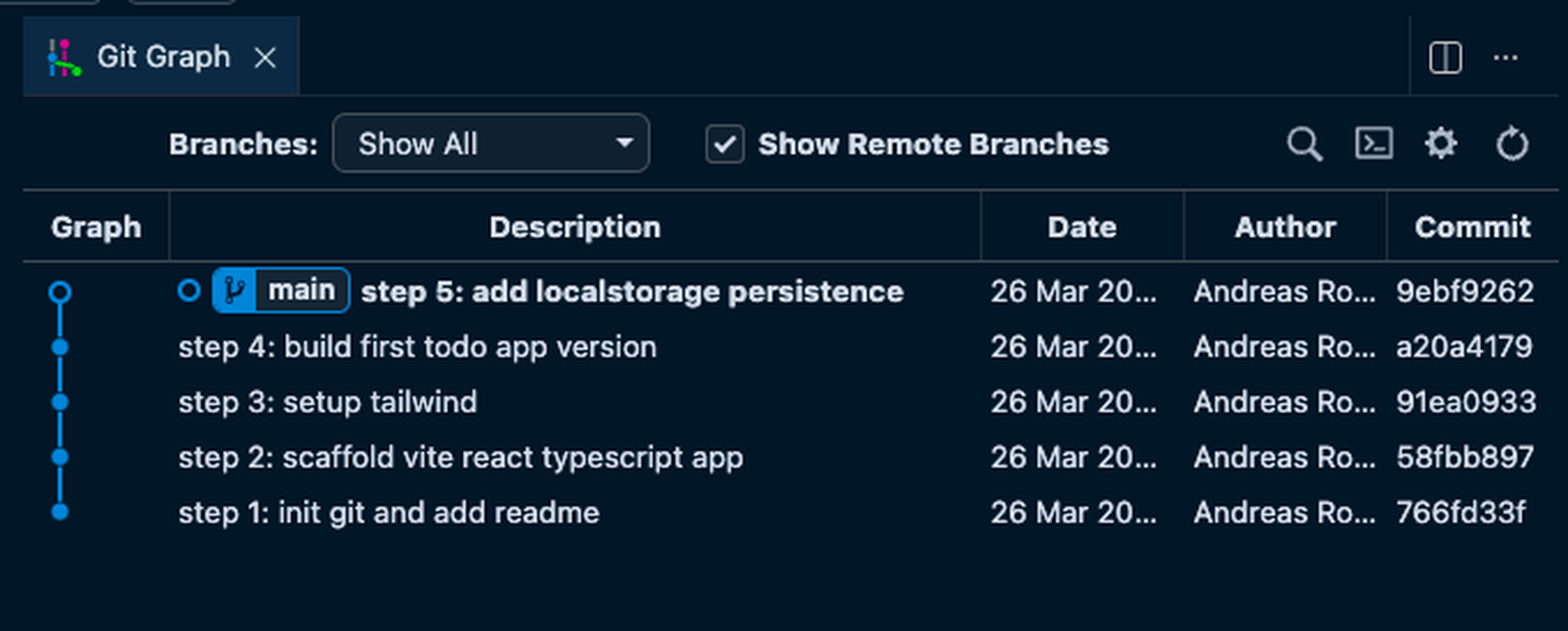 Screenshot of a Git Graph showing five commits on the main branch, detailing steps and authorship information with dates in March 2026.