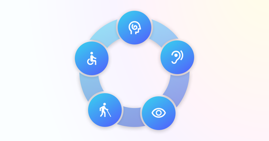 Auf dem Bild sind fünf Icons zu sehen, die jeweils ein Ohr, ein Auge, einen Menschen mit Blindenstock, einen Menschen im Rollstuhl und einen Kopf abbilden.