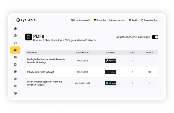 Analyse von PDF-Barrierefreiheit mit gefundenen Problemen