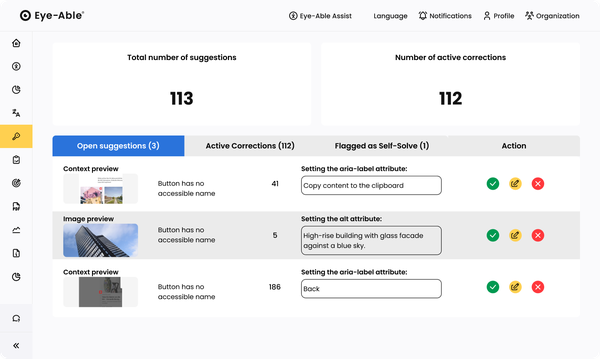 Eye-Able Dashboard showing accessibility suggestions, active corrections, and actions for fixing issues.
