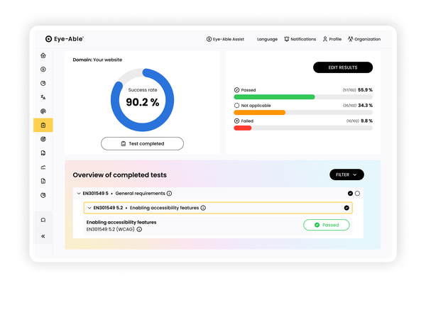 Overview of completed accessibility compliance tests