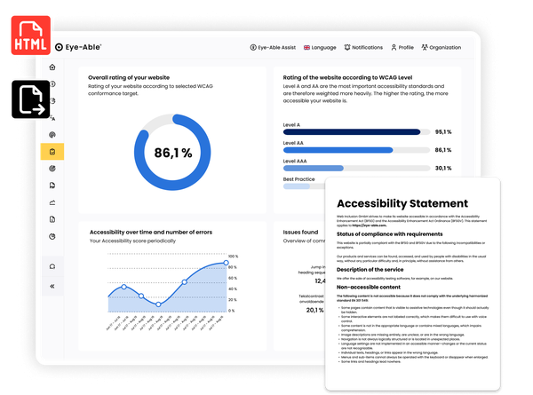 Dashboard showing website accessibility: 86.1% donut score, WCAG level bars, error trend line, and an "Accessibility Statement" panel.