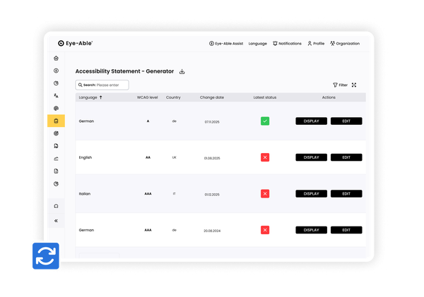 Eye-Able" dashboard showing a list of Accessibility Statements with language (German, English, Italian), WCAG level (A, AA, AAA), country, change date, and status (e.g., German AA is valid/green check)