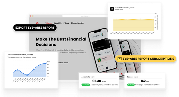 Eye-Able report with accessibility charts, score and scanned page statistics.