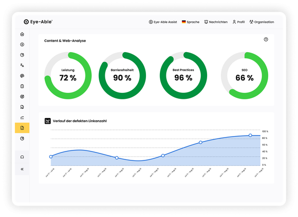 WCAG-Audit mit Übersicht der Barrierefreiheitswerte