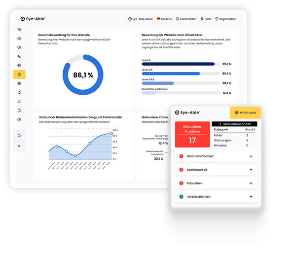 Barrierefreiheits-Dashboard mit WCAG-Score und Diagrammen