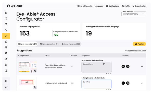 Eye-Able Dashboard showing accessibility suggestions, active corrections, and actions for fixing issues.