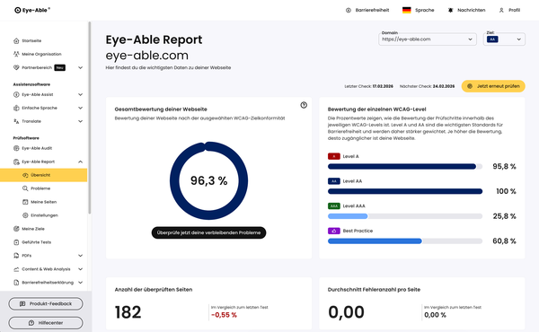 Preview of the Eye-Able dashboard