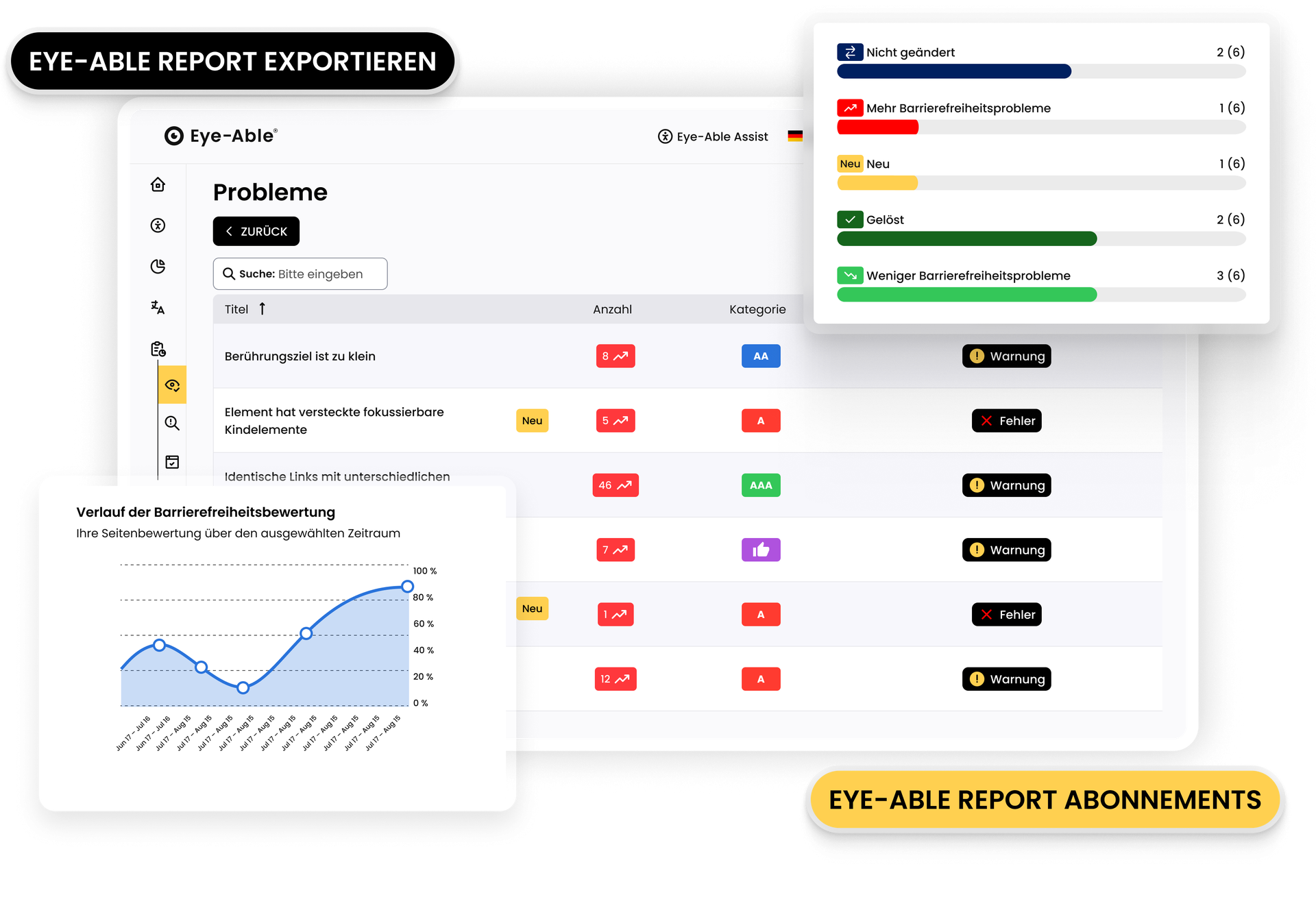 Liste von Barrierefreiheitsproblemen mit Report-Export