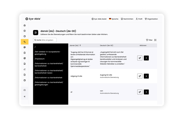 Eye-Able Translate Dashboard zur Bearbeitung und Verwaltung von Übersetzungen.