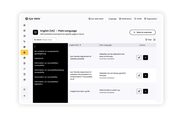 Eye-Able Plain Language dashboard showing edits between texts.