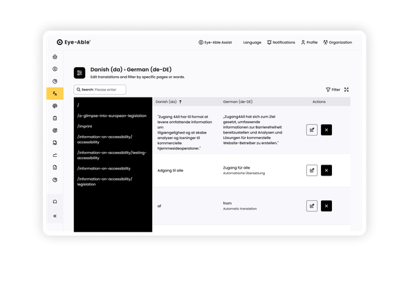 Eye-Able Translate dashboard showing editable translations between different languages.