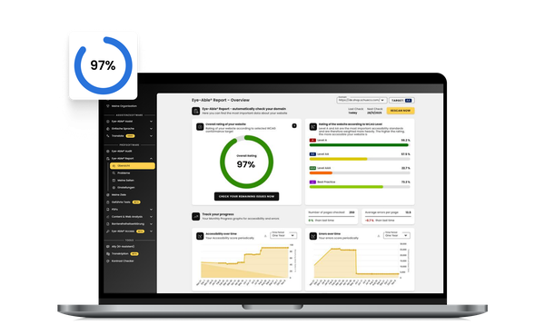 Screen of Eye-Able Dashboard with an accessibility score of 97%