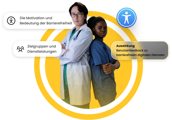 Zwei medizinische Fachkräfte stehen Rücken an Rücken vor einer gelben Kreisgrafik. Um sie herum befinden sich drei Textfelder mit Symbolen: „Die Motivation und Bedeutung der Barrierefreiheit“, „Zielgruppen und Dienstleistungen“ sowie „Auswirkung: Benutzerfeedback zu barrierefreien digitalen Diensten.“