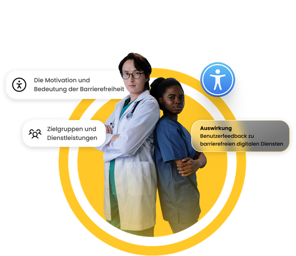 Zwei medizinische Fachkräfte stehen Rücken an Rücken vor einer gelben Kreisgrafik. Um sie herum befinden sich drei Textfelder mit Symbolen: „Die Motivation und Bedeutung der Barrierefreiheit“, „Zielgruppen und Dienstleistungen“ sowie „Auswirkung: Benutzerfeedback zu barrierefreien digitalen Diensten.“