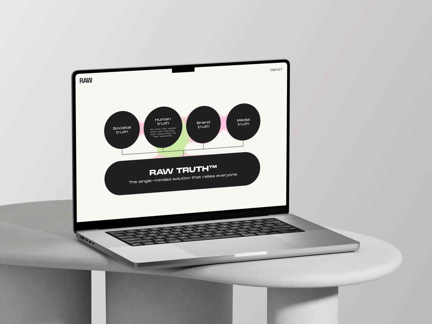 Open laptop on a round table, displaying a minimalist diagram titled "RAW TRUTH™," with connected concepts like "Human Truth" and "Brand Truth."