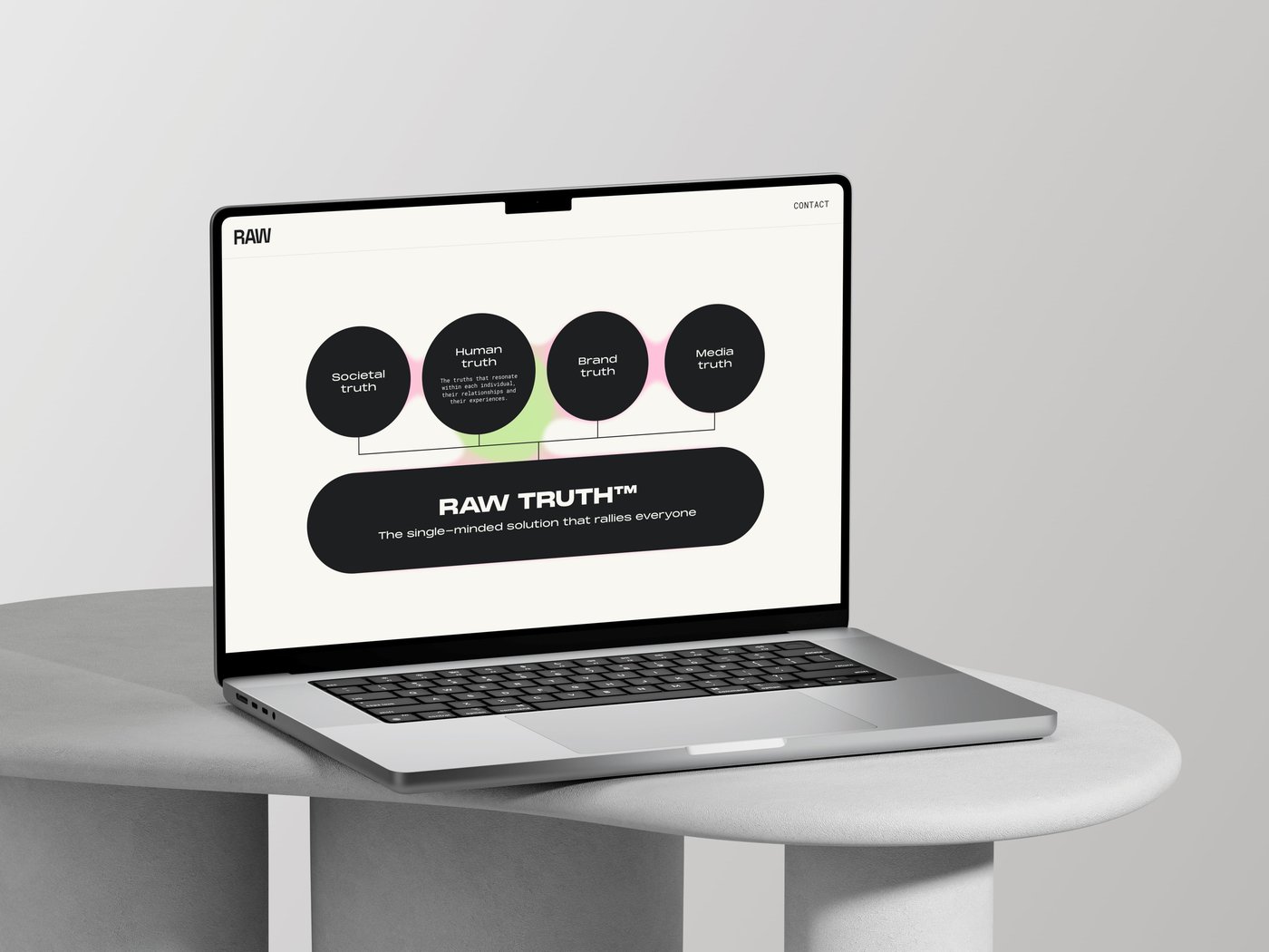 Open laptop on a round table, displaying a minimalist diagram titled "RAW TRUTH™," with connected concepts like "Human Truth" and "Brand Truth."