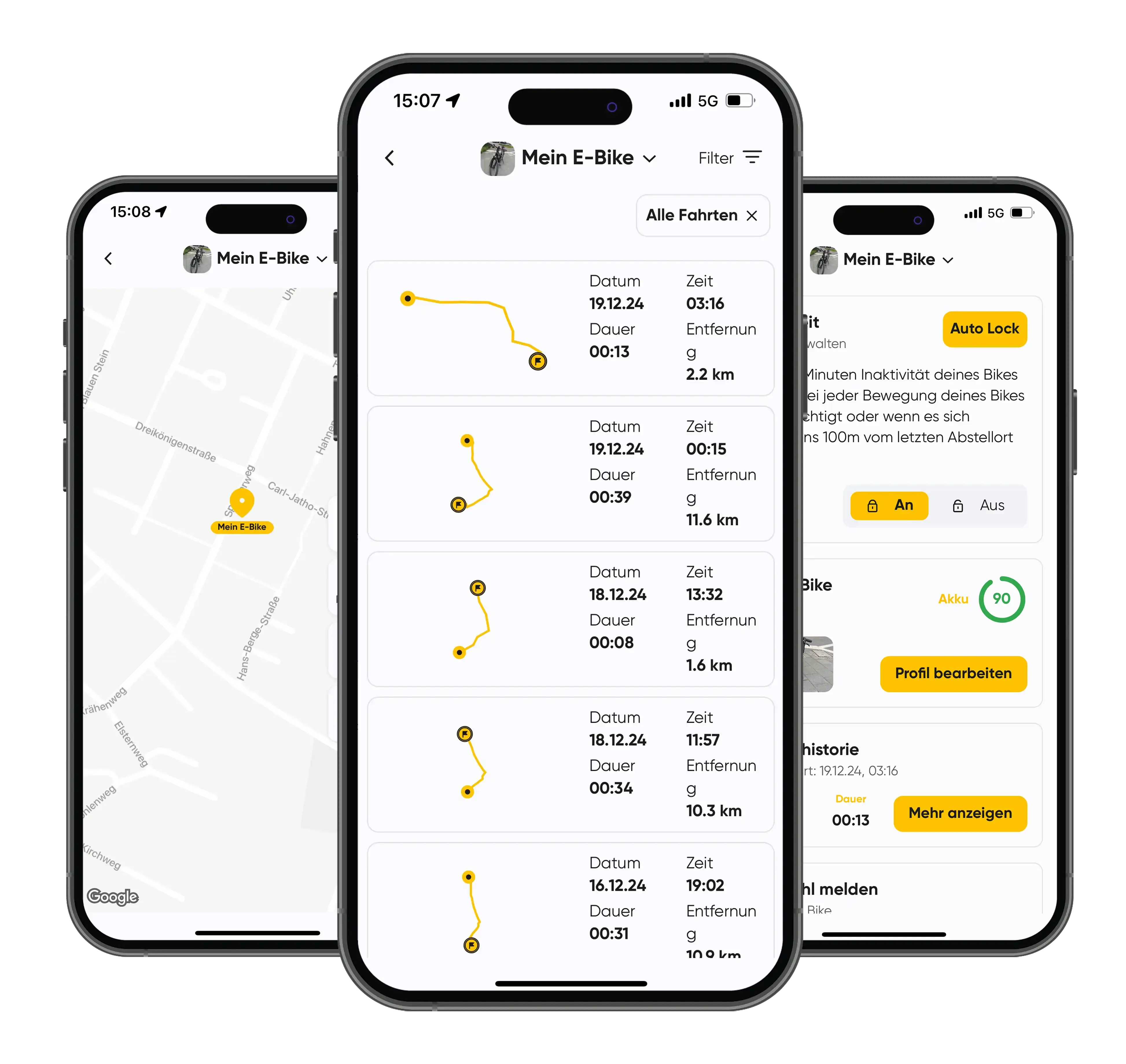GPS Tracker von IT'S MY BIKE