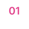 Nummerierung 1