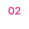 Nummerierung 2