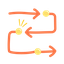 A playful, hand-drawn style illustration. It features a continuous, winding orange line that forms an "S" shape with arrows at each turn. Three yellow circles are placed along the path. The middle yellow circle is accented with three small yellow lines.