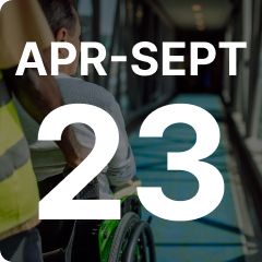 East Midlands Airport performance report April - September 2023