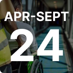 East Midlands Airport performance report April - September 2024