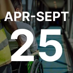 PDF document for East Midlands airport, assisted travel performance results 2025