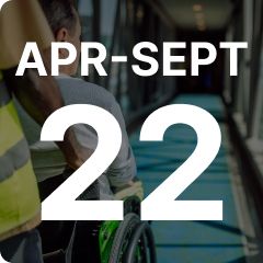 East Midlands Airport performance report April - September 2022